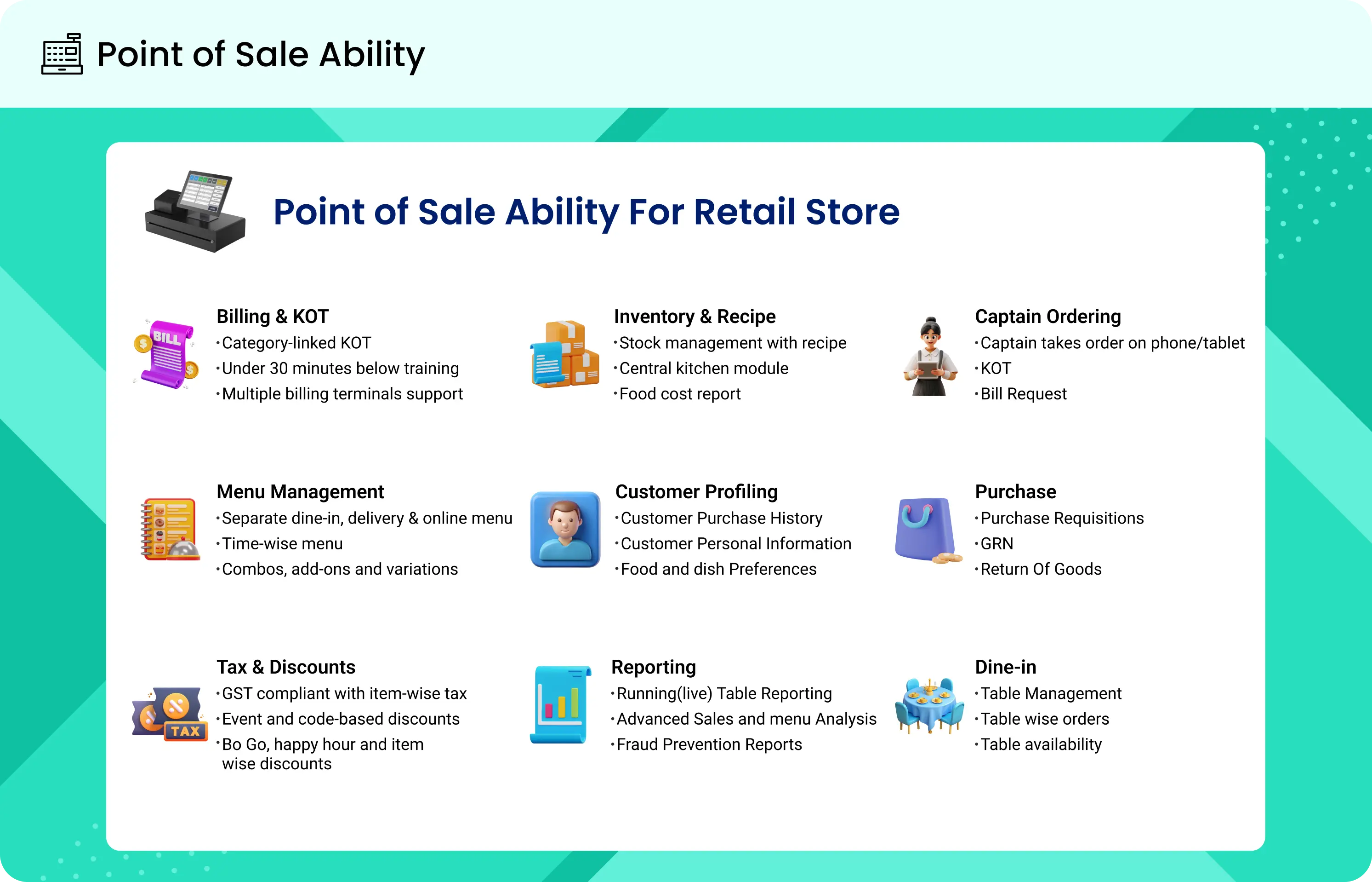 Point of Sale Ability